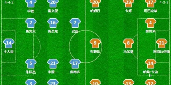 九游助手-态度固执且应变迟缓，伊万科维奇请背好你的锅！